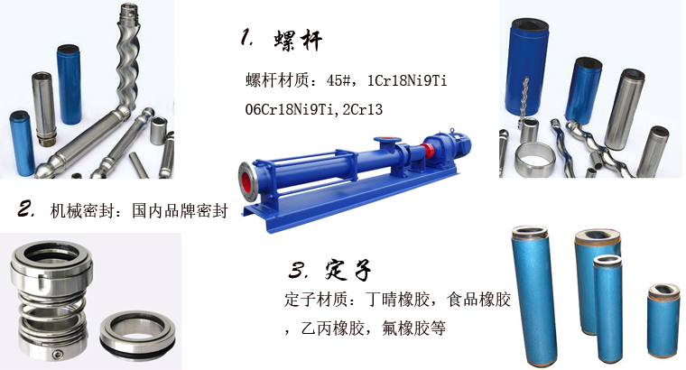 G螺桿泵細節 G螺桿泵細節