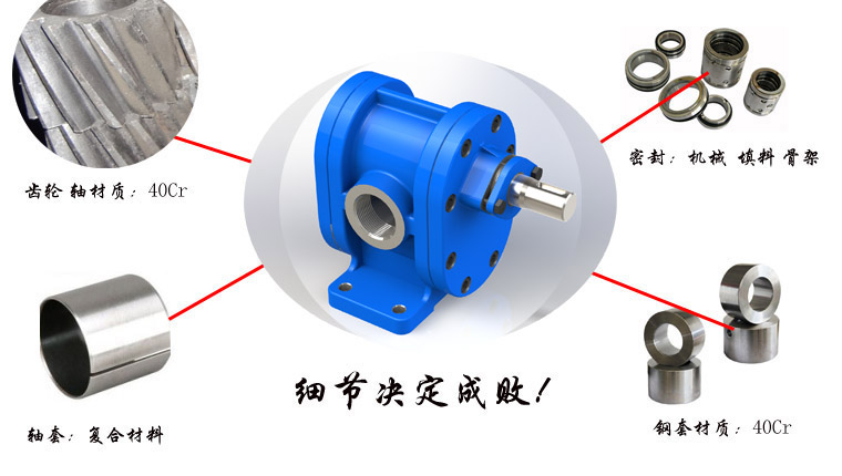 2CY齒輪泵核心細節