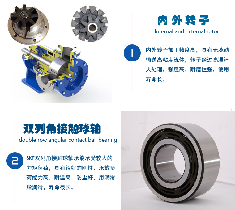 內(nèi)轉(zhuǎn)式高粘度泵型號