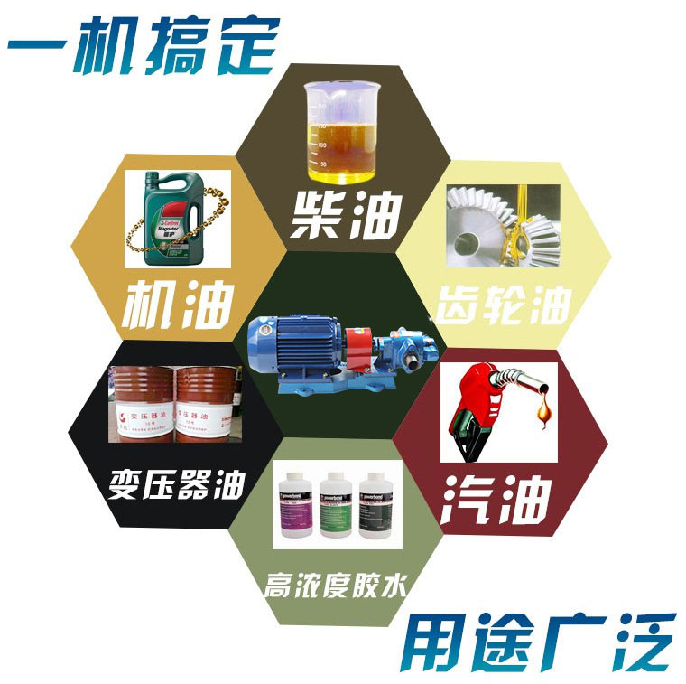 KCB齒輪泵價(jià)格