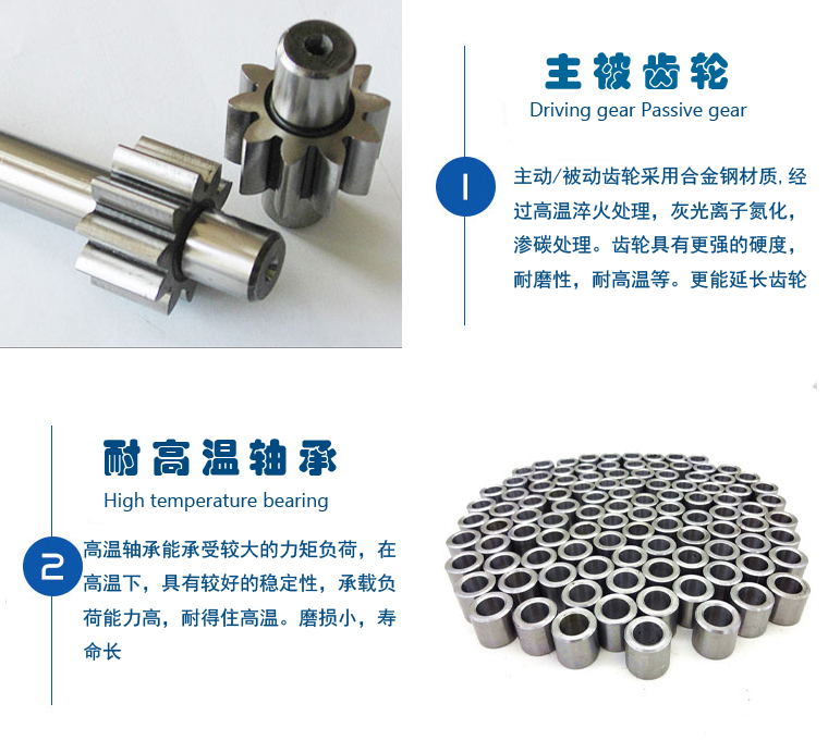 2CG齒輪泵核心細(xì)節(jié)