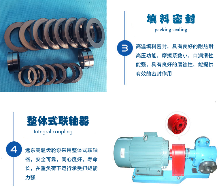 2CG齒輪泵核心細(xì)節(jié)