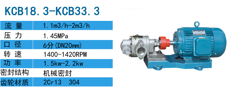 KCB-18.3不銹鋼齒輪泵