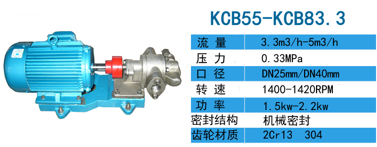KCB-83.3不銹鋼齒輪泵