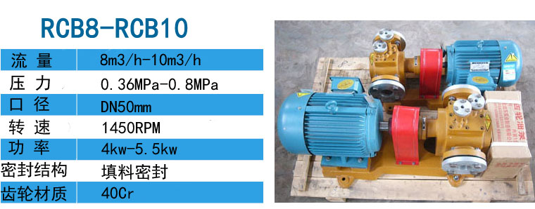 RCB-10保溫齒輪泵