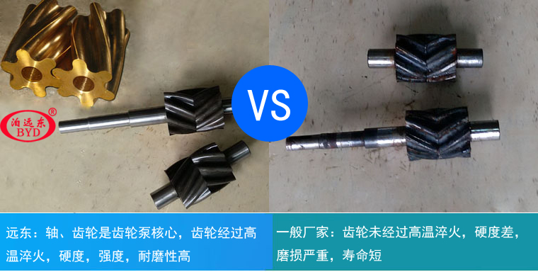 遠東不銹鋼齒輪泵 遠東不銹鋼齒輪泵