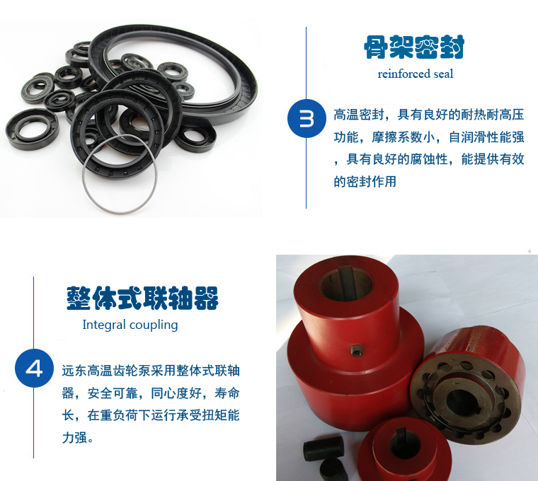 2CY齒輪泵核心細節