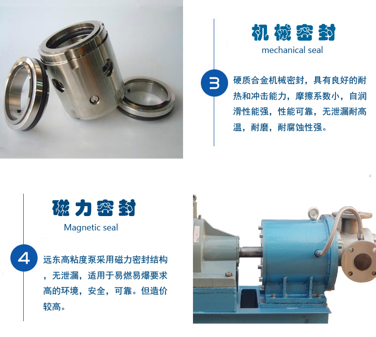 高粘度磁力齒輪泵細節