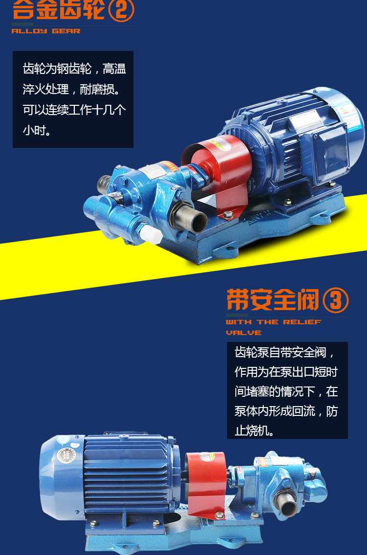 KCB齒輪油泵機組