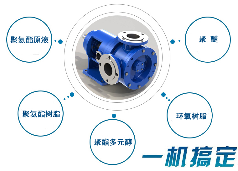 聚氨酯樹脂輸送泵