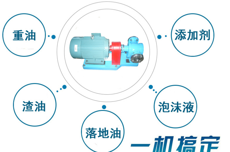 CBR-7.5高溫齒輪泵