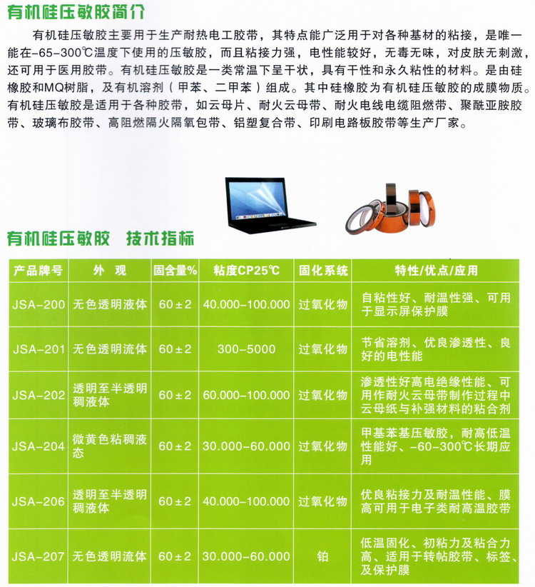 有機硅壓敏膠輸送泵