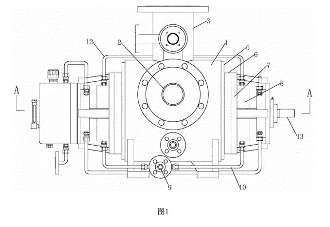 全保溫雙吸雙螺桿液體硫磺泵